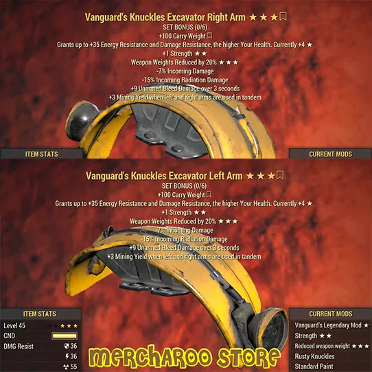 รายการภาพถ่าย