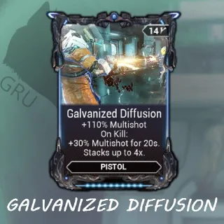 Galvanized Diffusion