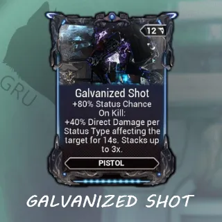 Galvanized Shot