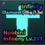 NOOBINI INFEENY (ETFB)