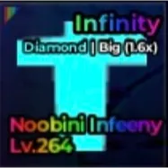 NOOBINI INFEENY (ETFB)