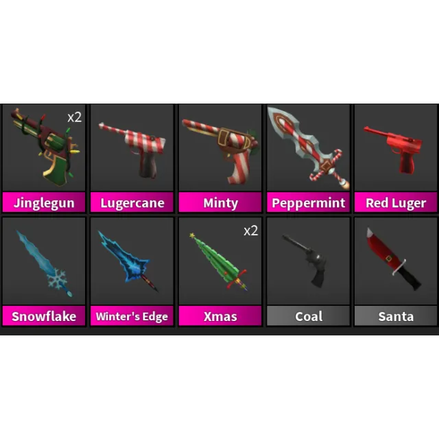 รายการภาพถ่าย