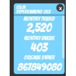 รายการภาพถ่าย