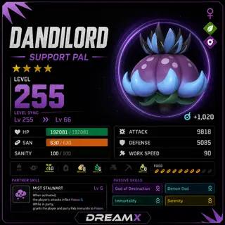 Palworld Dandilord Every Skill / level 