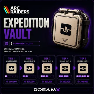 Expedition Vault Arc raiders