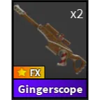 Gingerscope