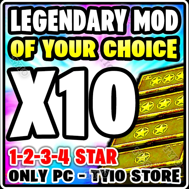 รายการภาพถ่าย