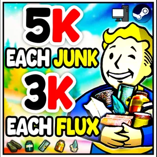 fallout 76 Junk