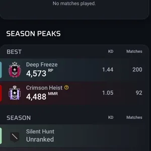 Rainbow six siege account