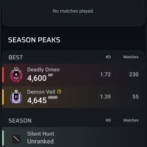 Rainbow six siege main account
