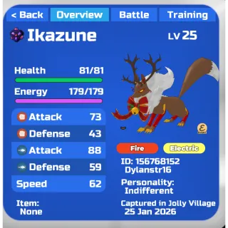 Ikazune christmas event