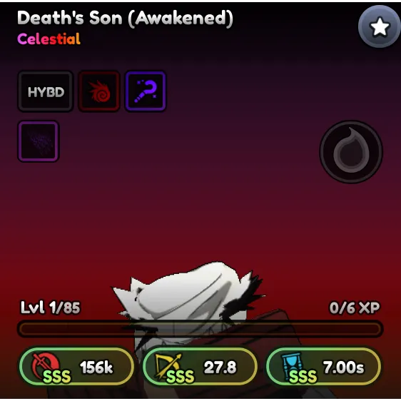 รายการภาพถ่าย