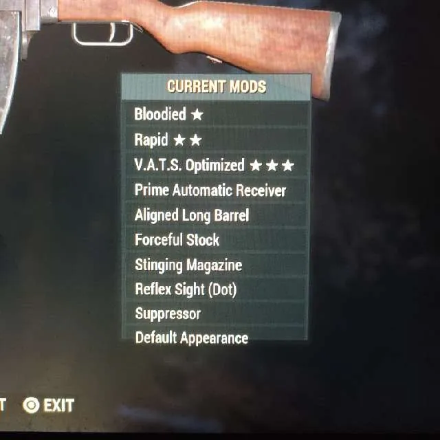 รายการภาพถ่าย