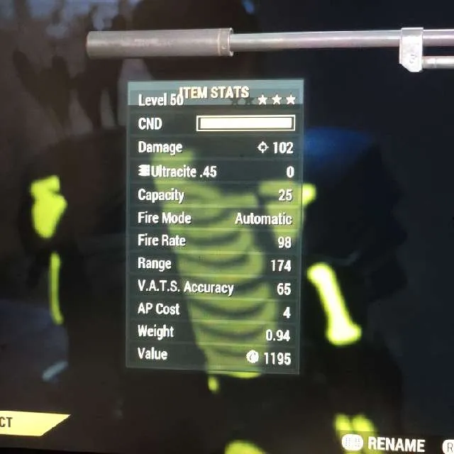 รายการภาพถ่าย