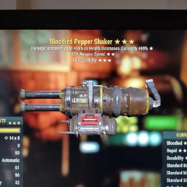 รายการภาพถ่าย