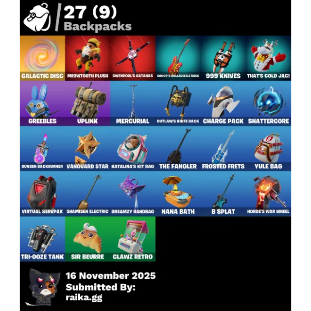 รายการภาพถ่าย