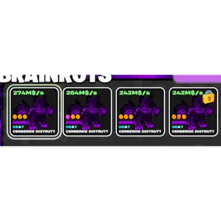 Cerberini Admin Bundle