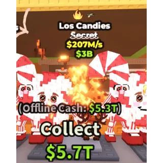 Los candies - 207m/s