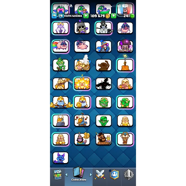 รายการภาพถ่าย