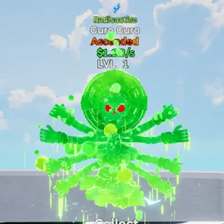 Guro Guro