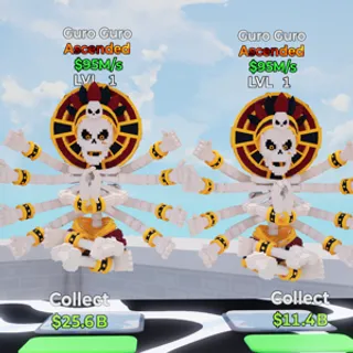 2 Guro Guro