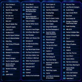 PS4 GAME LIST