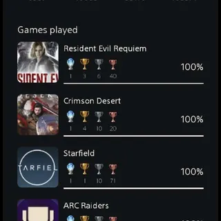 Platinum trophy