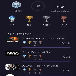 3 Platinum trophy PS4