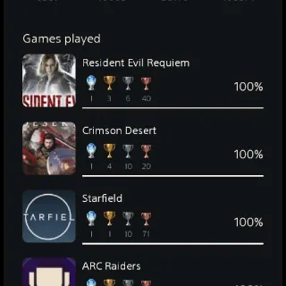 Platinum trophy