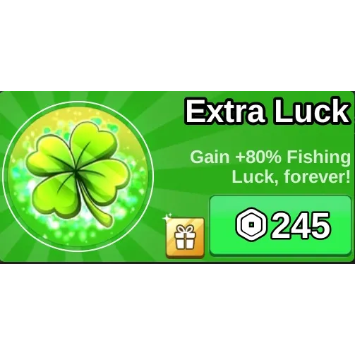 รายการภาพถ่าย