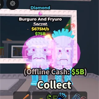 Burguro and Fryuro