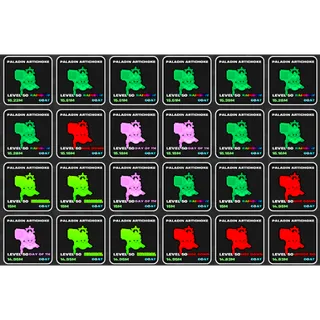 Fruits vs Brainrots bundle