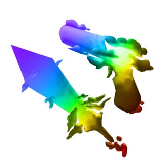 Chroma Sunrise Set