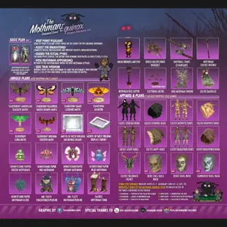 MOTHMAN EQUINO all 36 plans