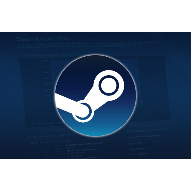 *PREMIUM* $20 - $40 Mystery Steam Game or Gift Card Code ...