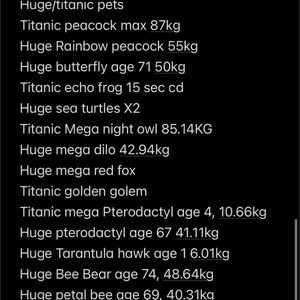 LIST OF PETS