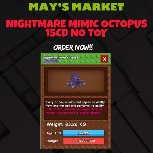 รายการภาพถ่าย