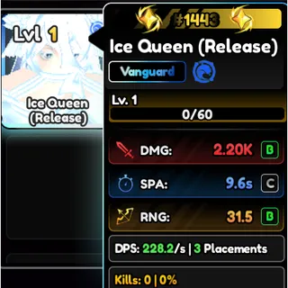1443 SERIAL RUKIA - SERIAL ICE QUEEN I AV I ANIME VANGUARDS