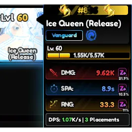 836 SERIAL RUKIA - SERIAL ICE QUEEN I AV I ANIME VANGUARDS