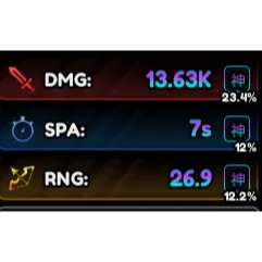 x5 FULL SET GODLY STAT (DMG,RANGE,SPA) I AV | Anime Vanguards