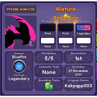 Alatura 2021