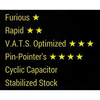Furious V63 Laser Carbine