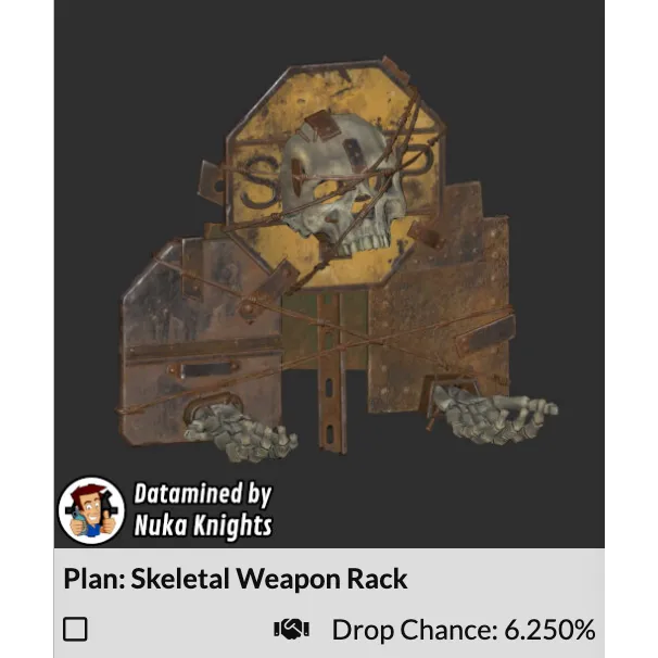 รายการภาพถ่าย