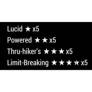 Lucid Powered ThruHiker LimitBreaking