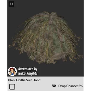 Plan: Ghillie Suit Hood