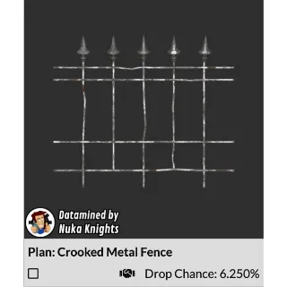 Plan: Crooked Metal Fence