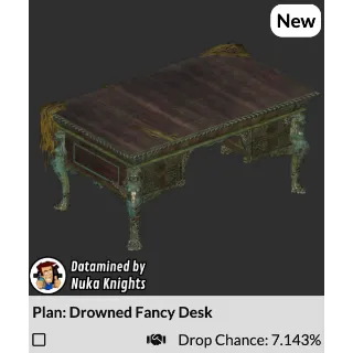 drowned fancy desk