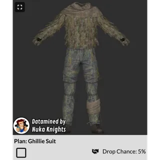 Plan: Ghillie Suit
