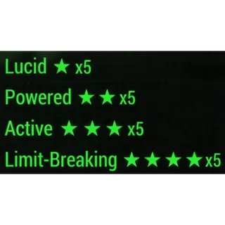 Lucid Powered Active LimitBreaking