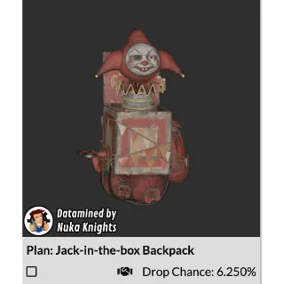 Jack-in-the-box Backpack